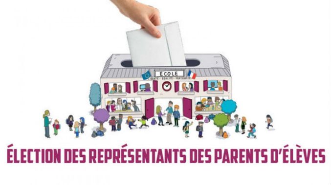 Élections des représentants des parents d’élèves